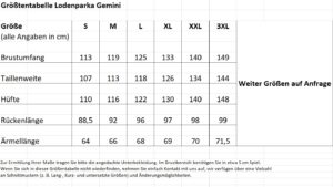 Groessentabelle Lodenparka Gemini Lodenparka Gemini 2-in-1 Jagdparka