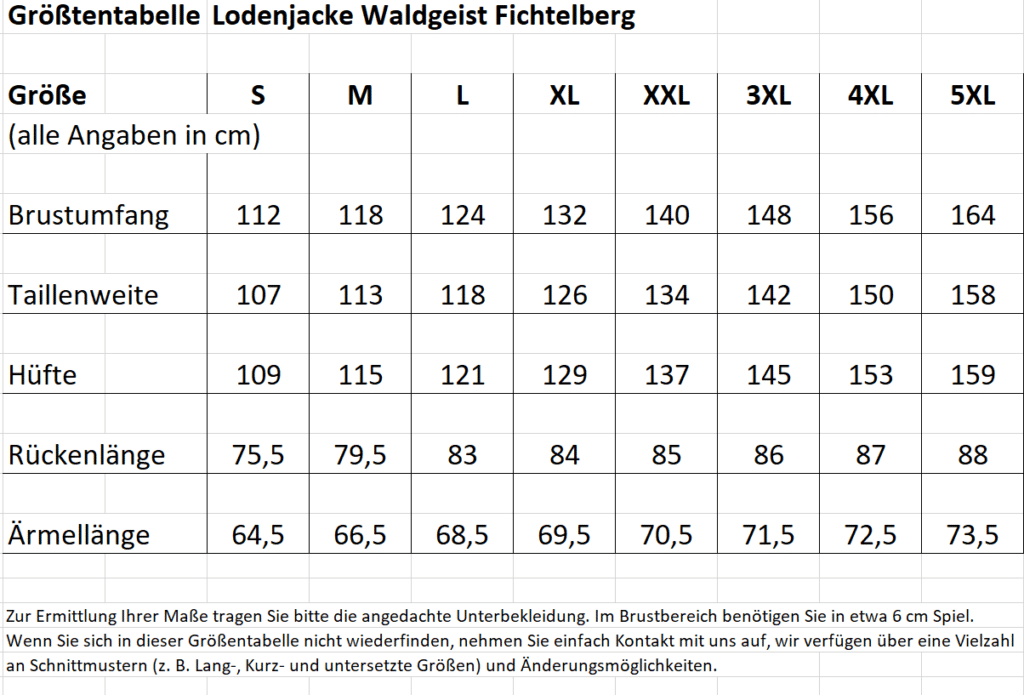 Waldgeist Fichtelberg Groessenbild Lodenjacke Waldgeist Fichtelberg Premium marineblau