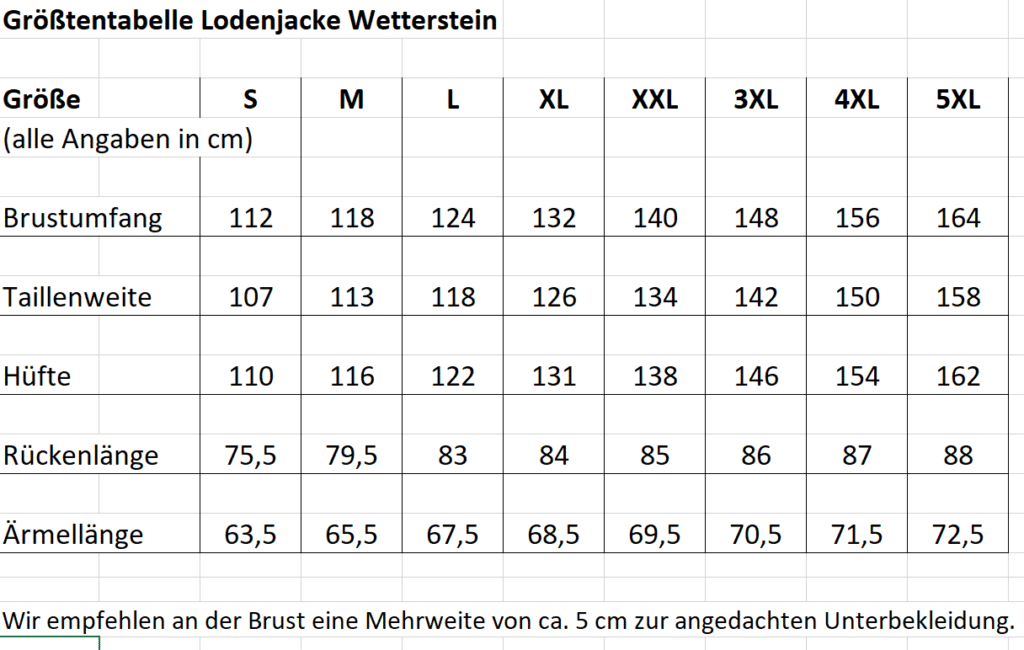 Groessentabelle Lodenjacke Wetterstein Herren Lodenjacke Wetterstein